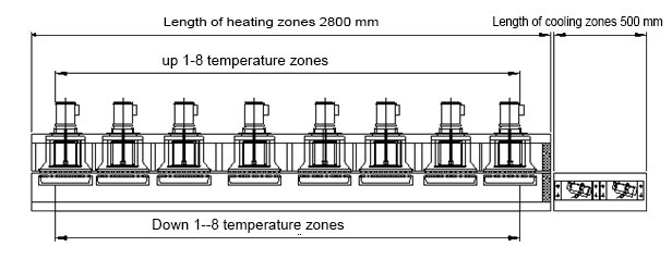 R8350 english
