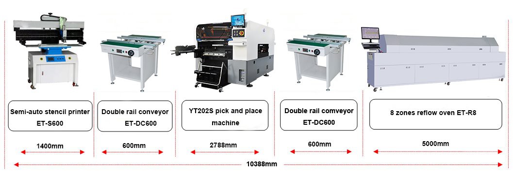 YT202S PRODUCTION LINE